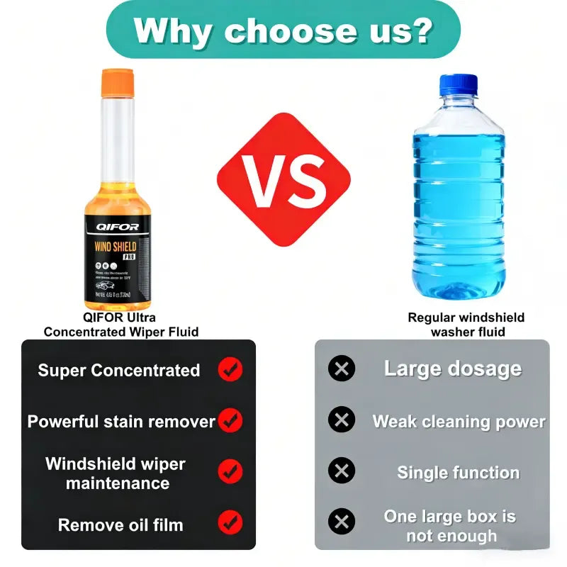Car Glass Cleaner – Bug, Oil Film & Stain Remover