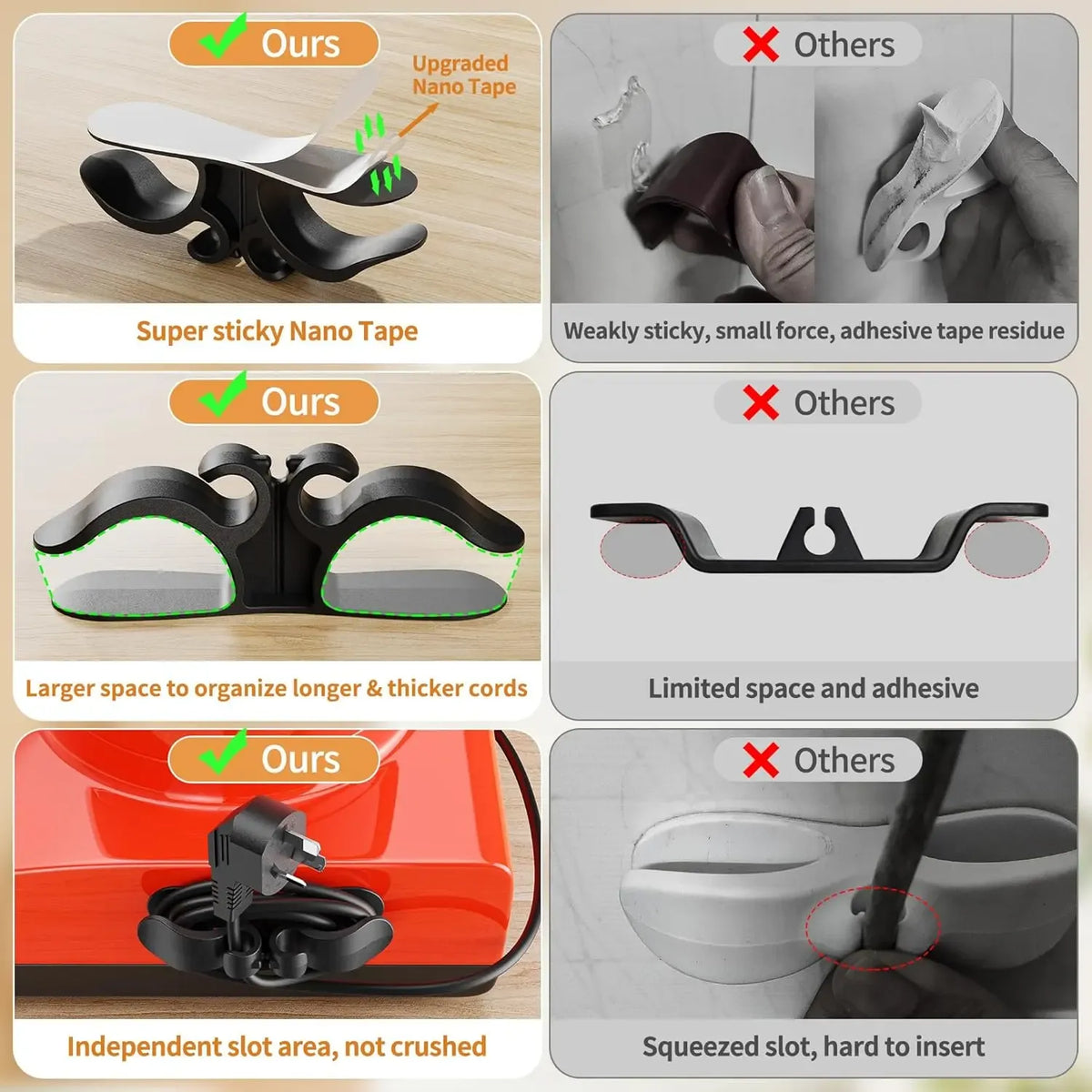 10-Pack Kitchen Appliance Cord Organizer – Tidy Wires, Clean Counter